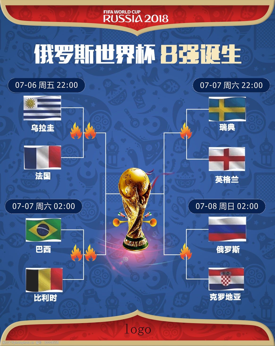 先优势