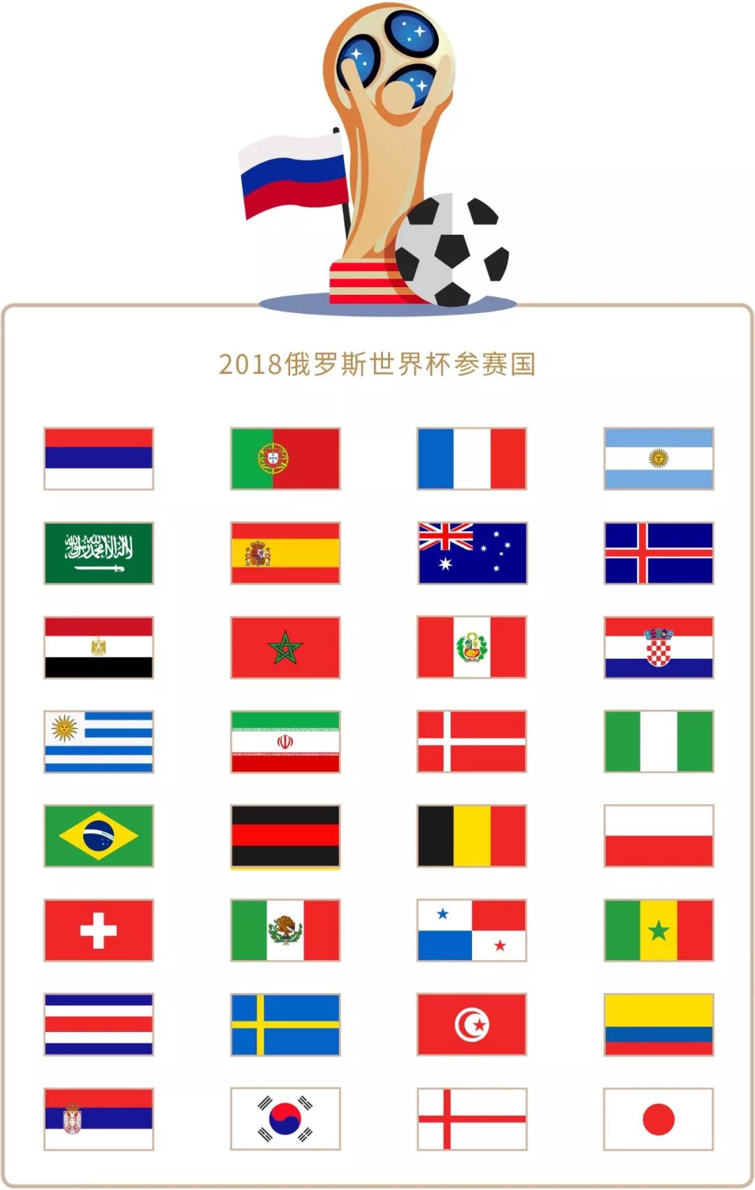 新战略