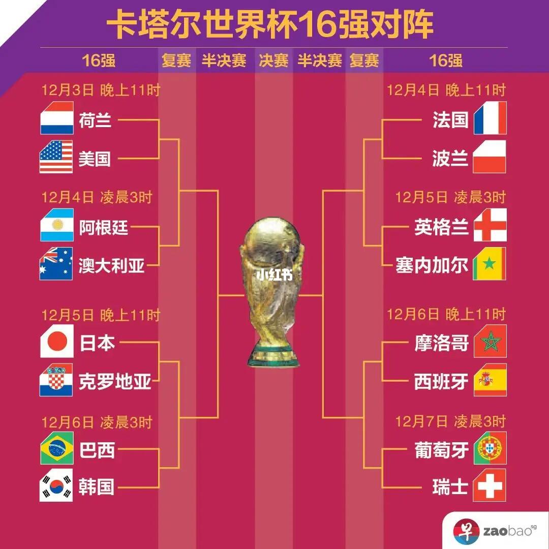 关注的焦点
