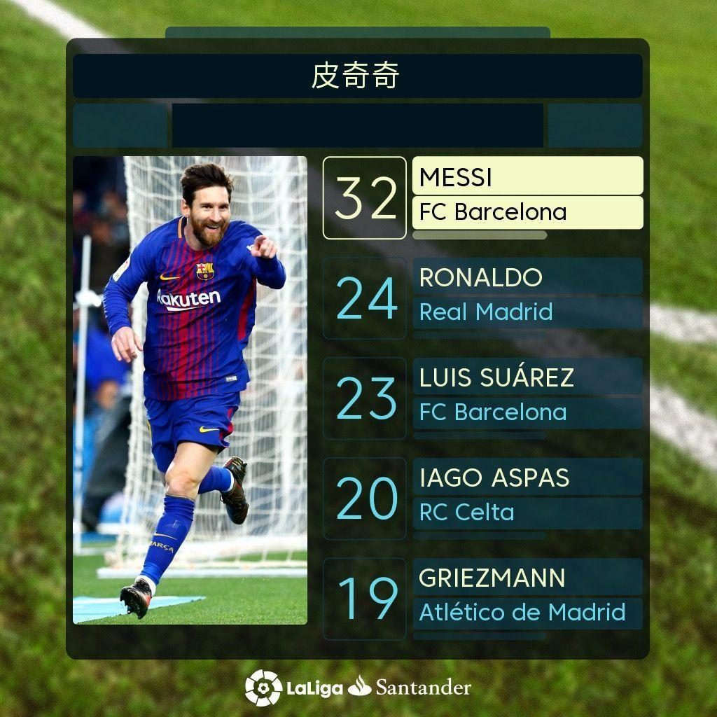 不仅是这位