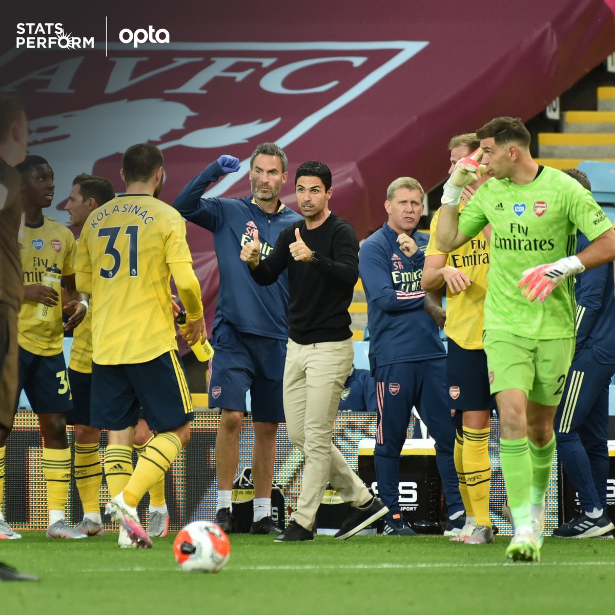 的竞争力 的竞争力